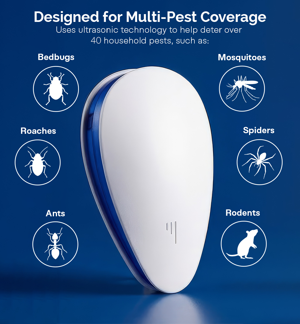 EchoWave Pest Eliminator™
