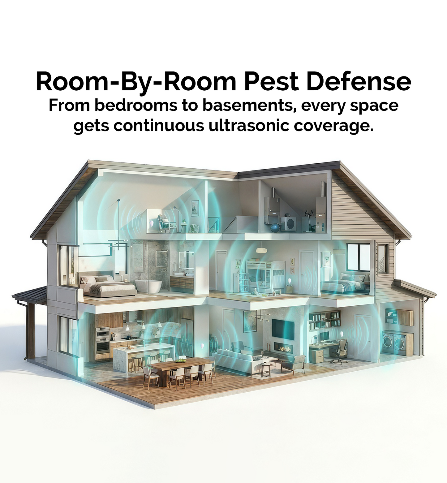 EchoWave Pest Eliminator™